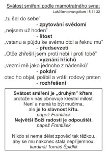 svSmíření_marnotratnýSyn02